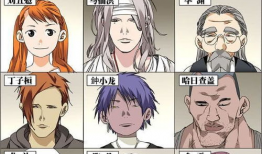 一人之下免费漫画,揭秘“一人之下”的奇幻冒险之旅